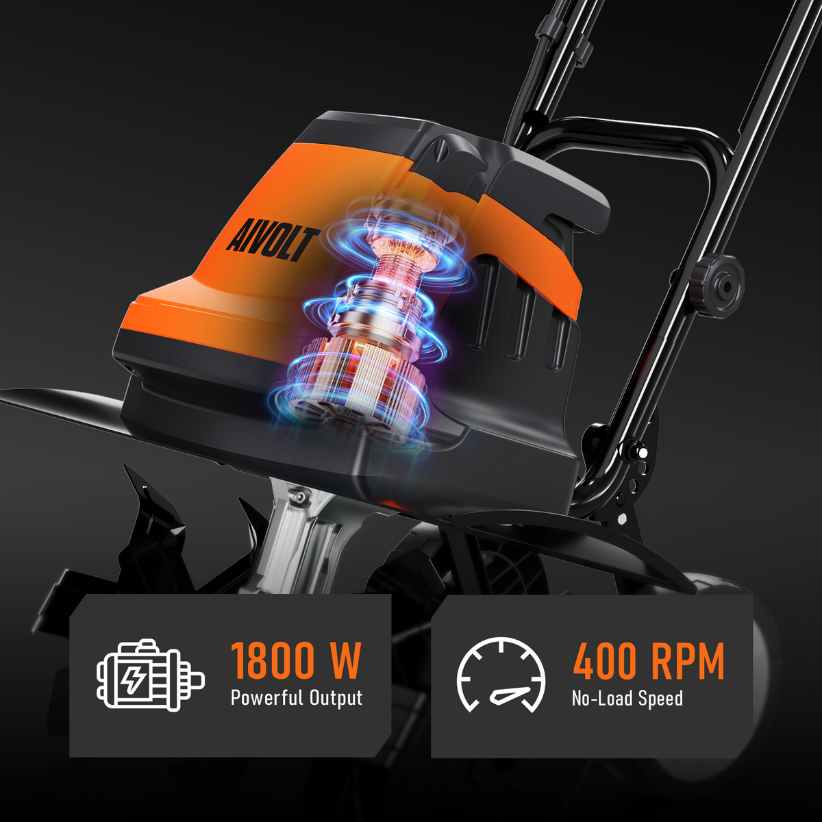 AIVOLT 19" 15-Amp Corded Electric Garden Tiller & Cultivator, 400RPM Rototiller with 24 Steel Tines and Adjustable Wheels