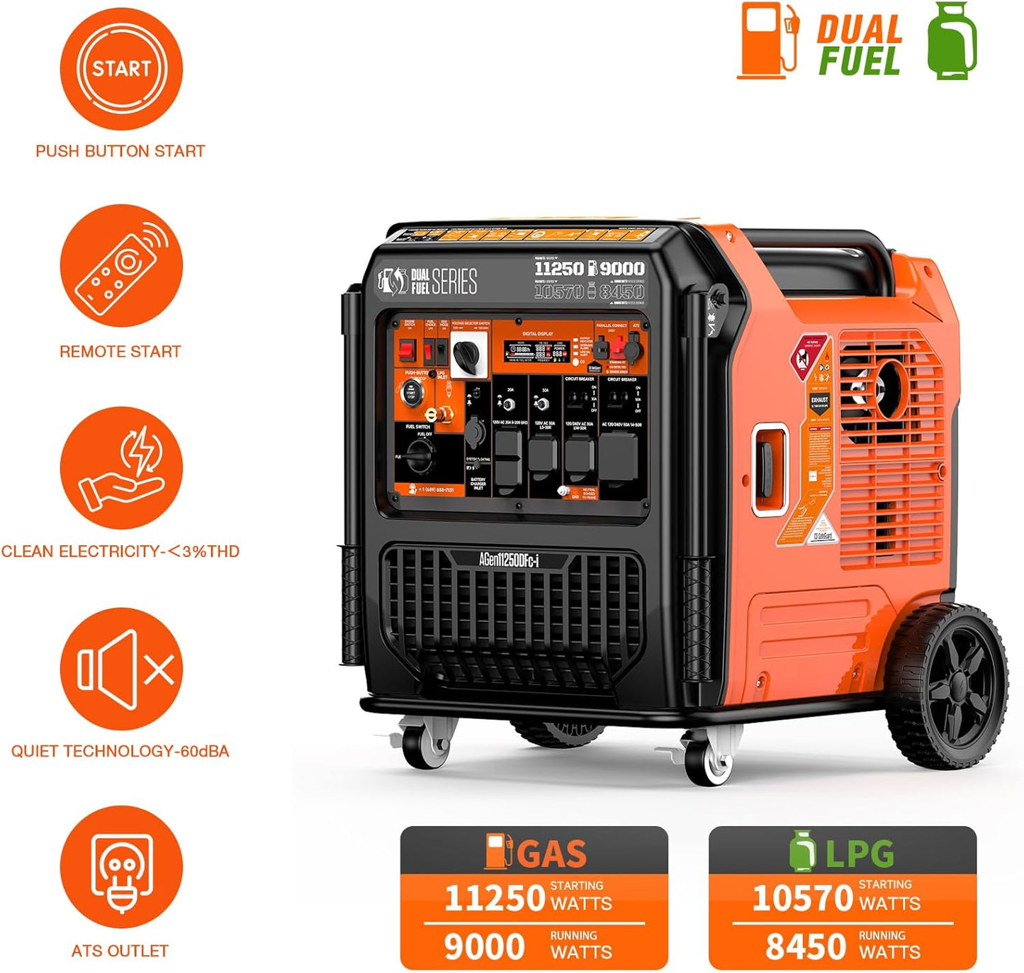 AIVOLT 11250-Watt Gas & Propane Powered Inverter Generator
