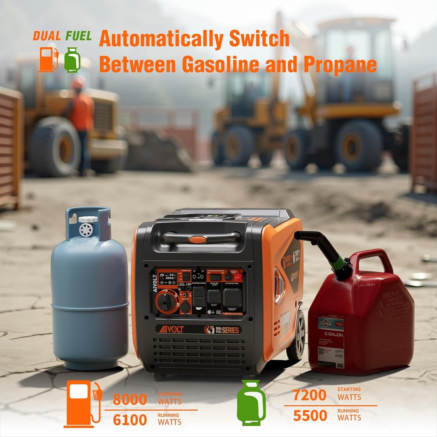 AIVOLT 8000-Watt Gas & Propane Powered Portable Generator