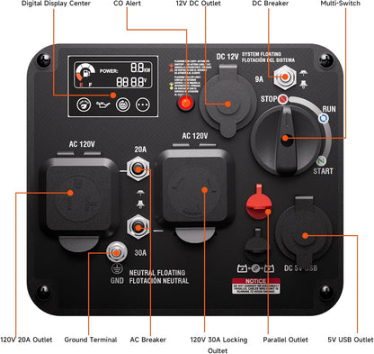 AIVOLT 4300-Watt Gas Powered  Inverter Generator
