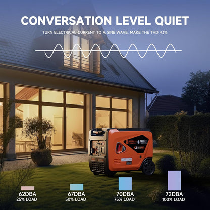 AIVOLT 8000-Watt Gas & Propane Powered Portable Generator
