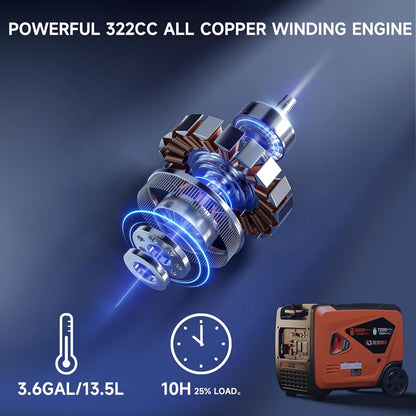 AIVOLT 8000-Watt Gas & Propane Powered Portable Generator