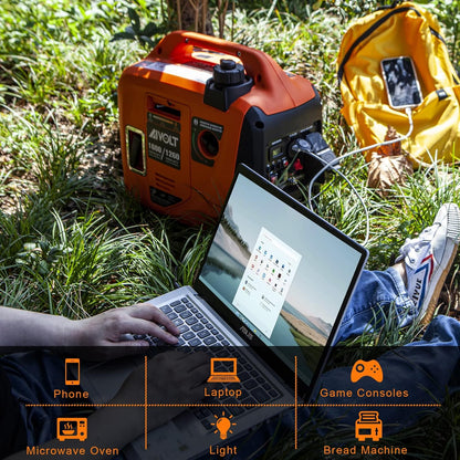 AIVOLT 1600W Gas Powered Inverter Generator
