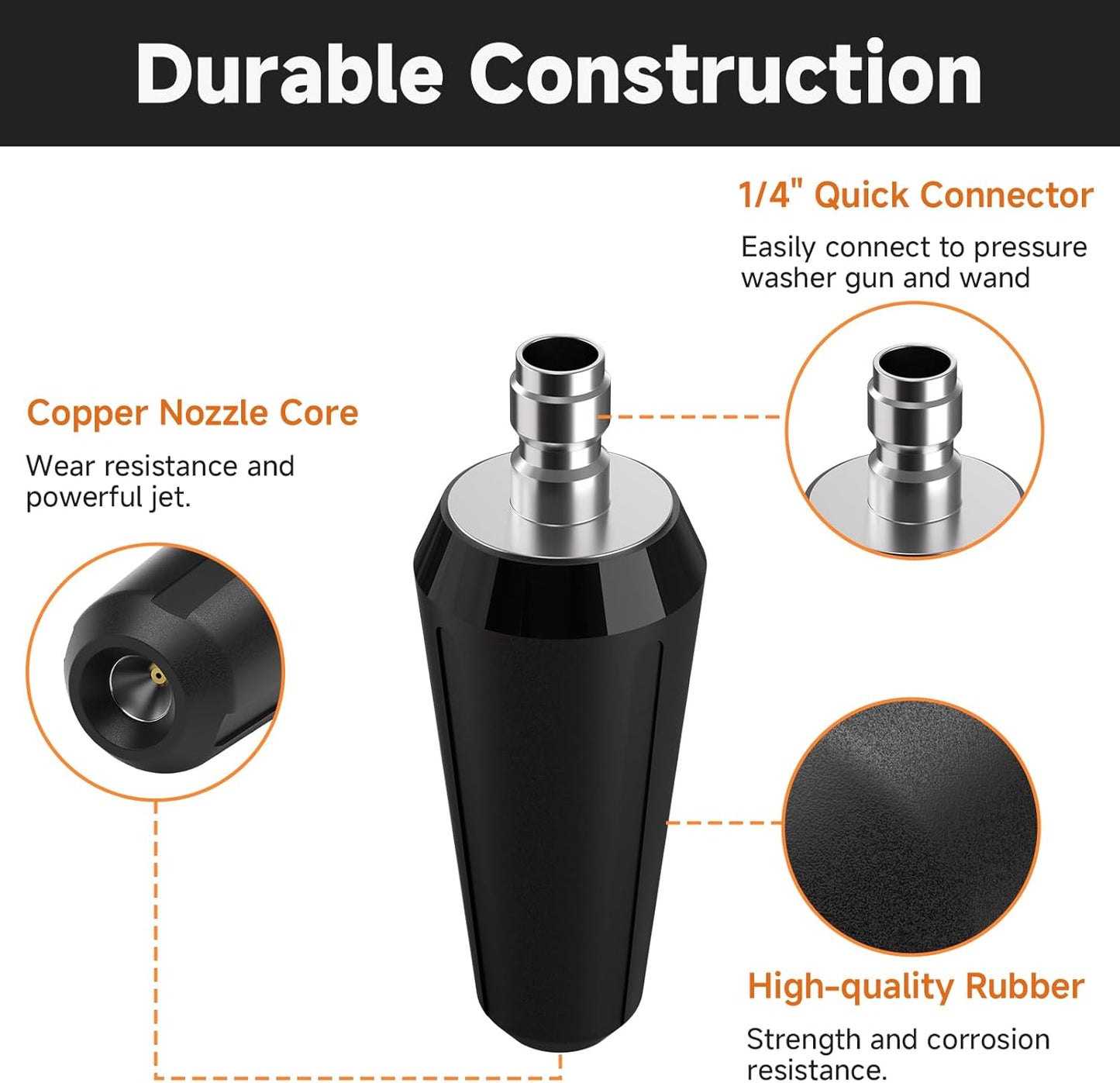 AIVOLT Pressure Washer Turbo Nozzle Kit