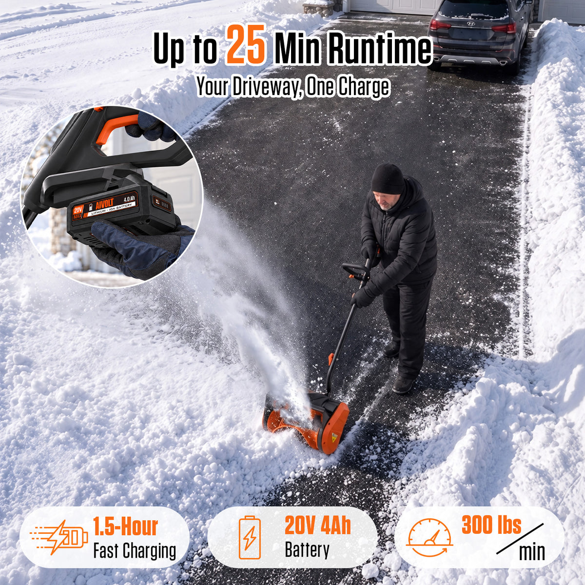 AIVOLT 20V Cordless Snow Shovel, 13" Electric Snow Shovel with 25 ft Throw & Curved Steel Shaft